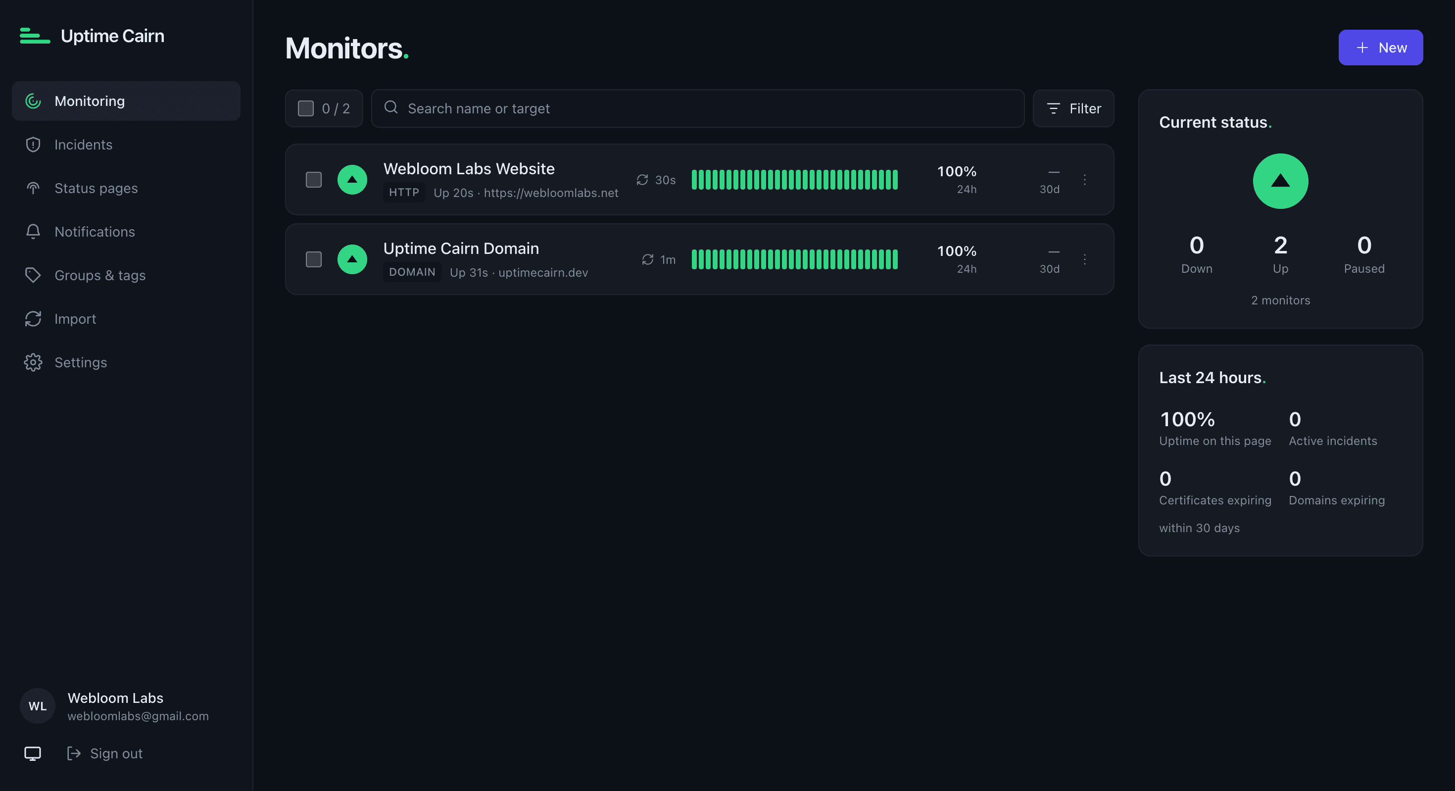 The Uptime Cairn dashboard: a list of monitors with uptime bars, a current-status donut, and a last-24-hours summary.